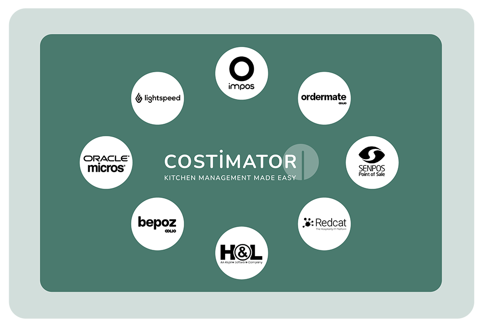 My Local Foodie Costimator Page - Costimator features